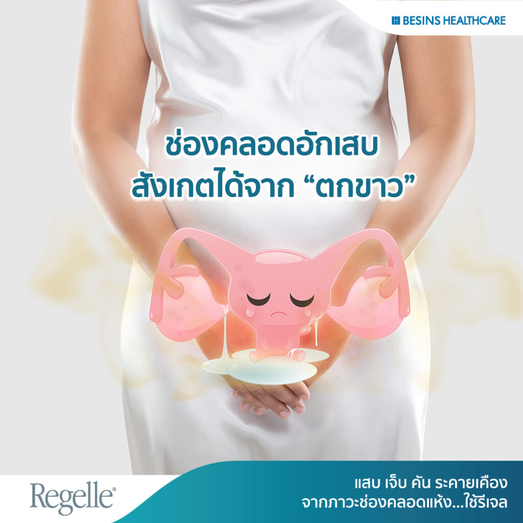 รีเจลเจลหล่อลื่น