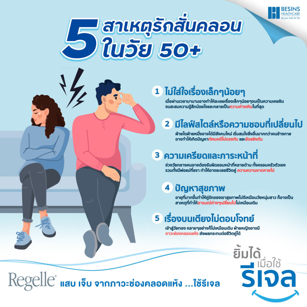รักสั่นคลอนวัย50+