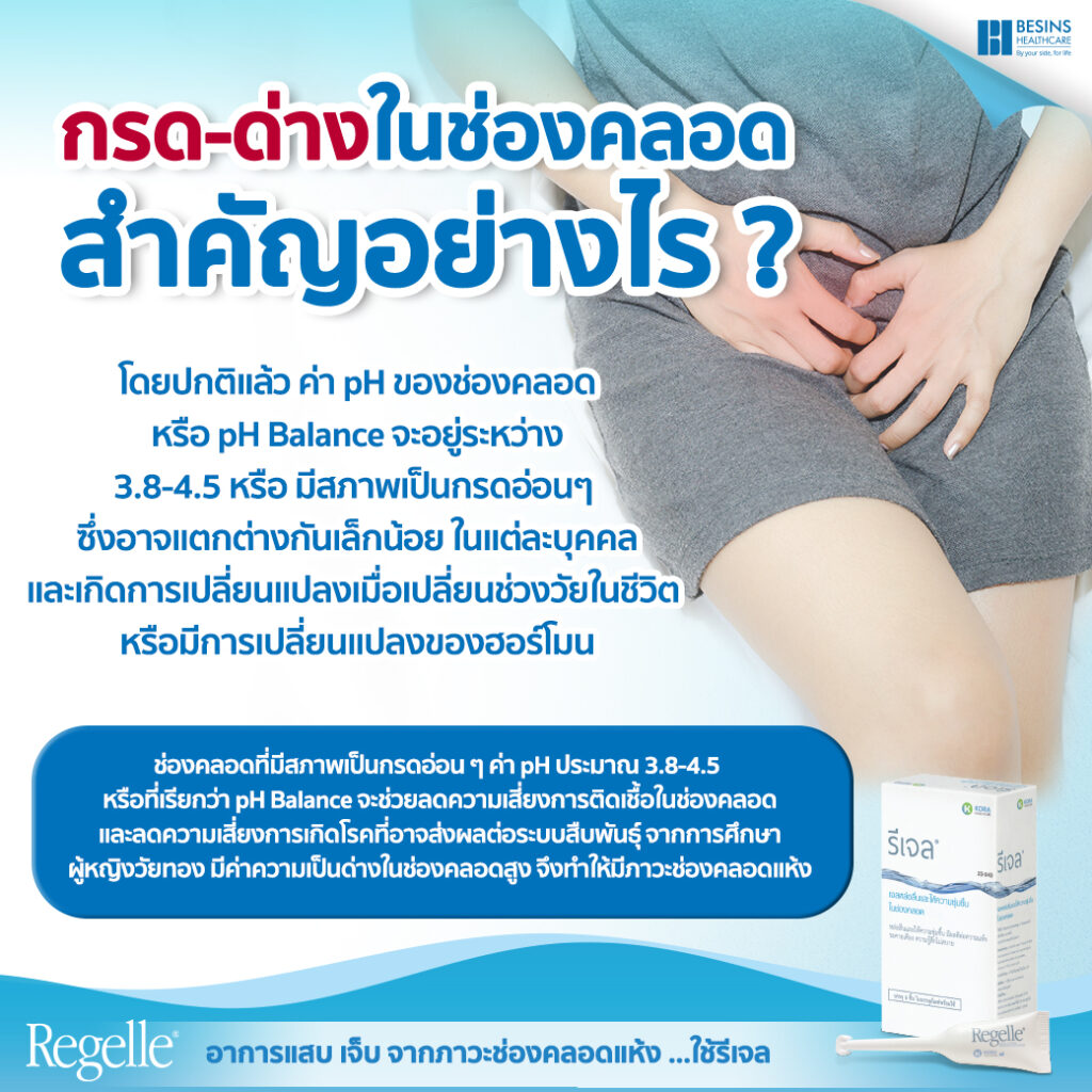 สมดุลในช่องคลอด