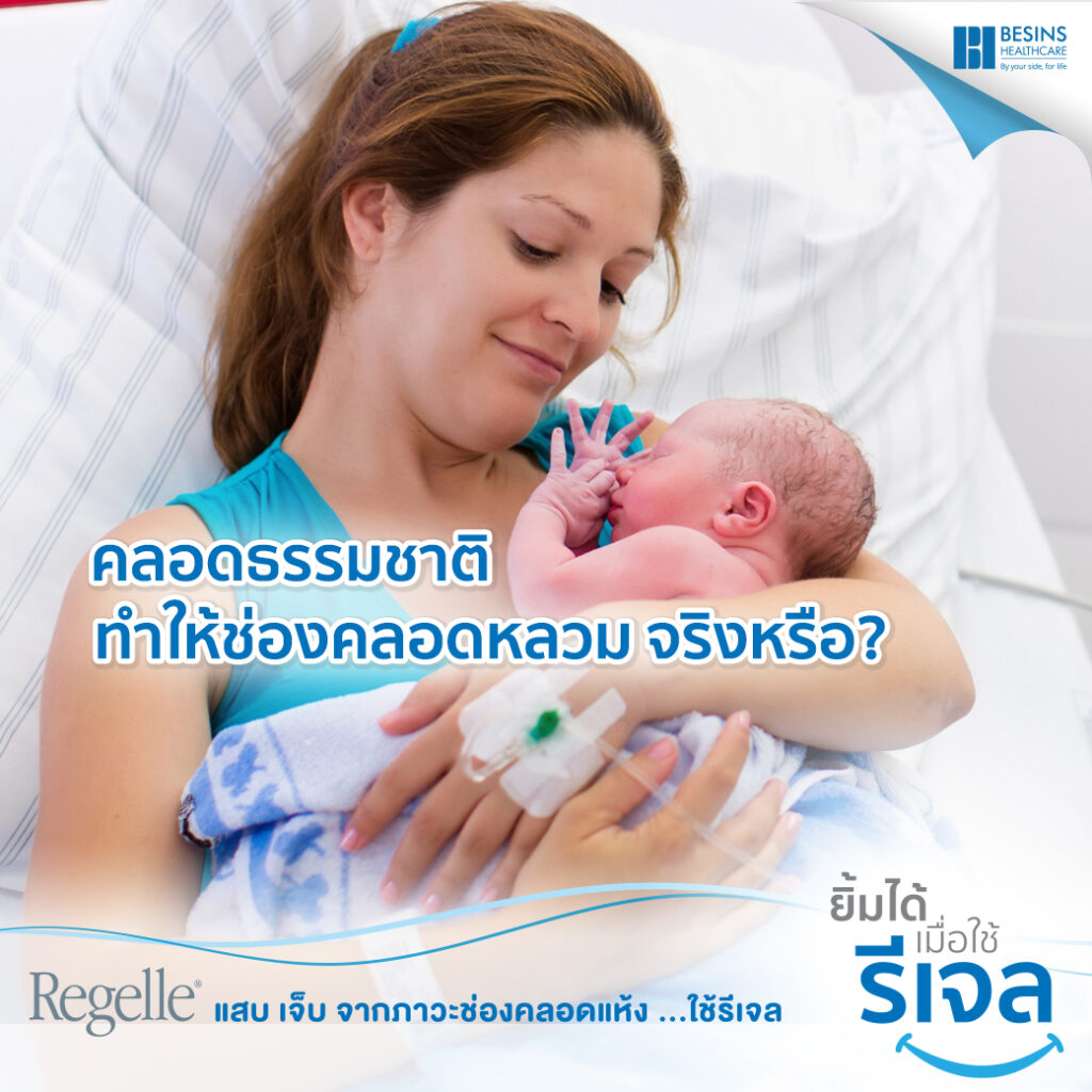 ช่องคลอดหลวม