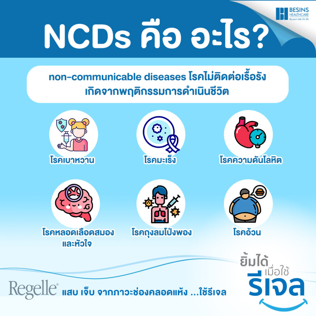 โรค NCDs