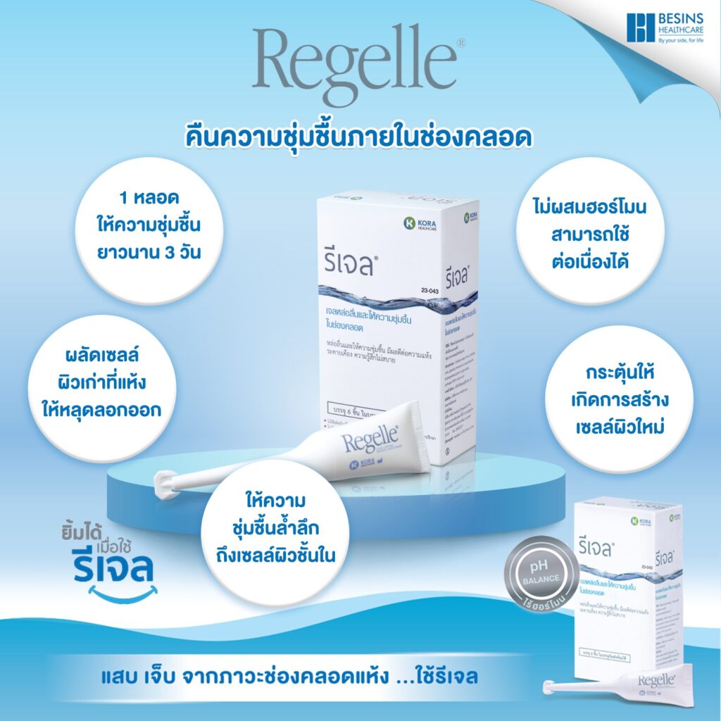 รีเจล เจลดูแลช่องคลอดแห้ง