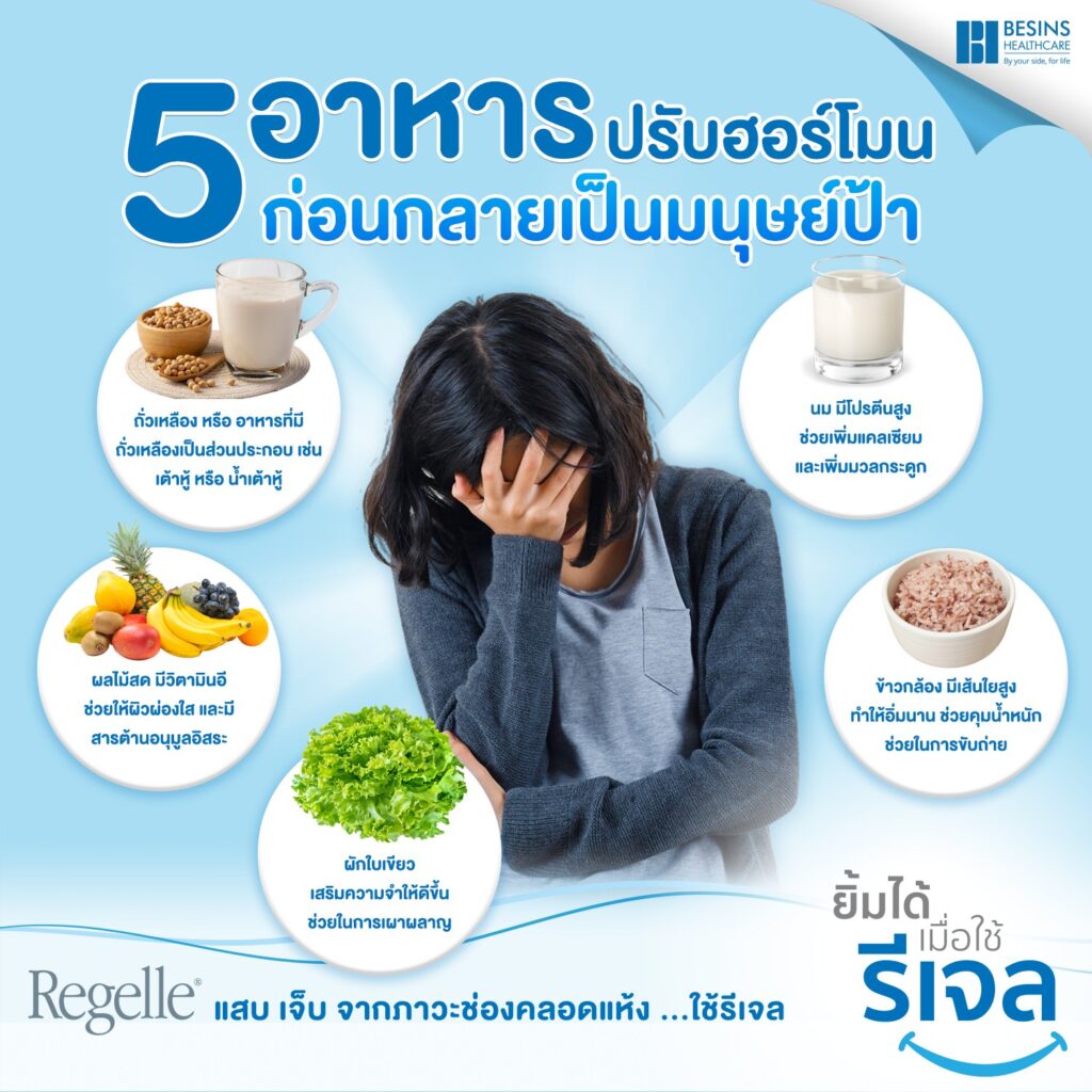 อาหารก่อนเป็นมนุษย์ป้า